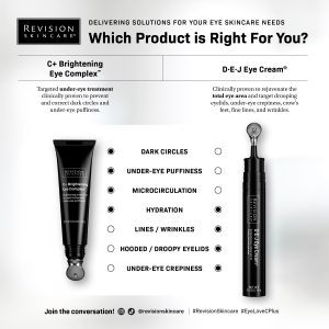 C+ Brightening Eye Complex™