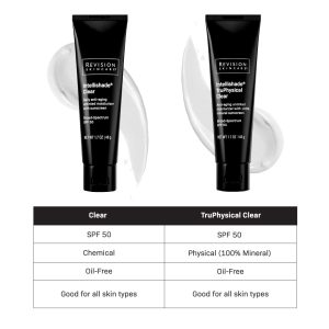 Intellishade® Clear